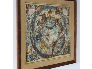 Antique Celestial Map 2 25.5W x 22.5H