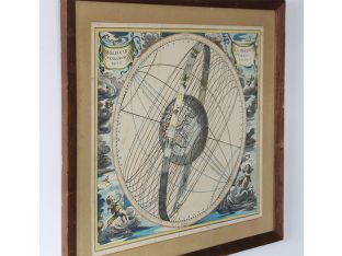 Antique Celestial Map 1 25.5W x 22.5H